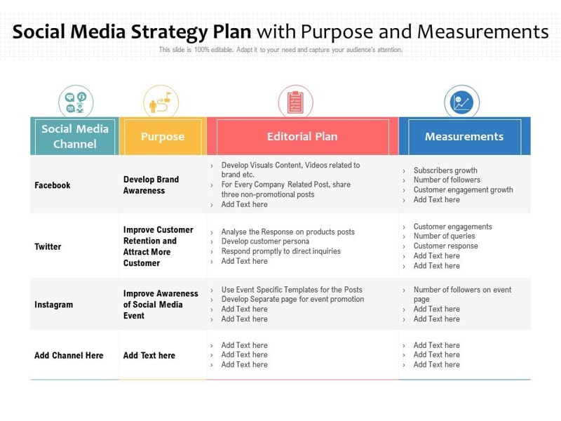 Create a Unified Social Media Strategy