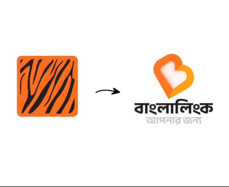 Banglalink rebranding